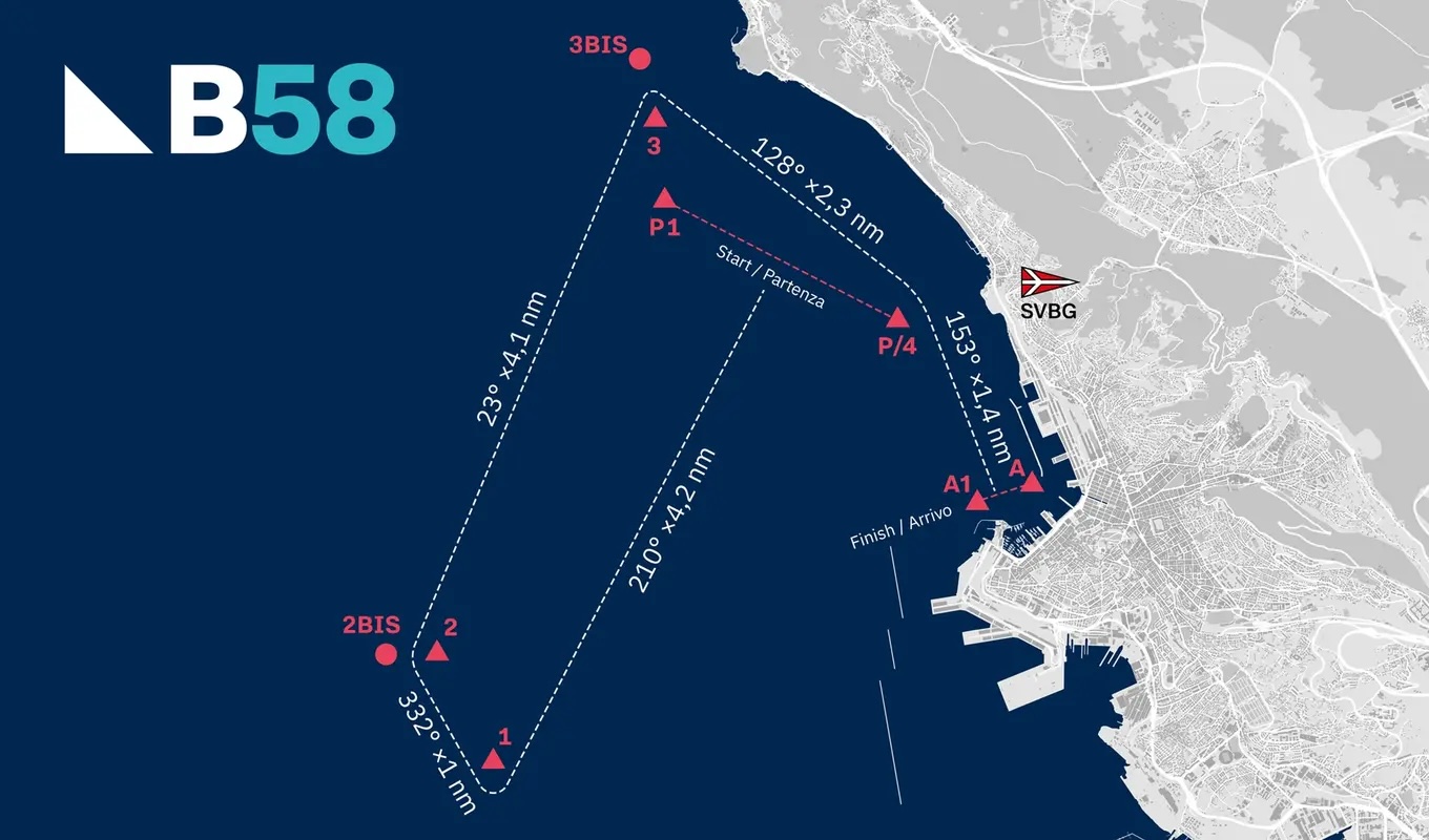 Ruta Barcolane 58