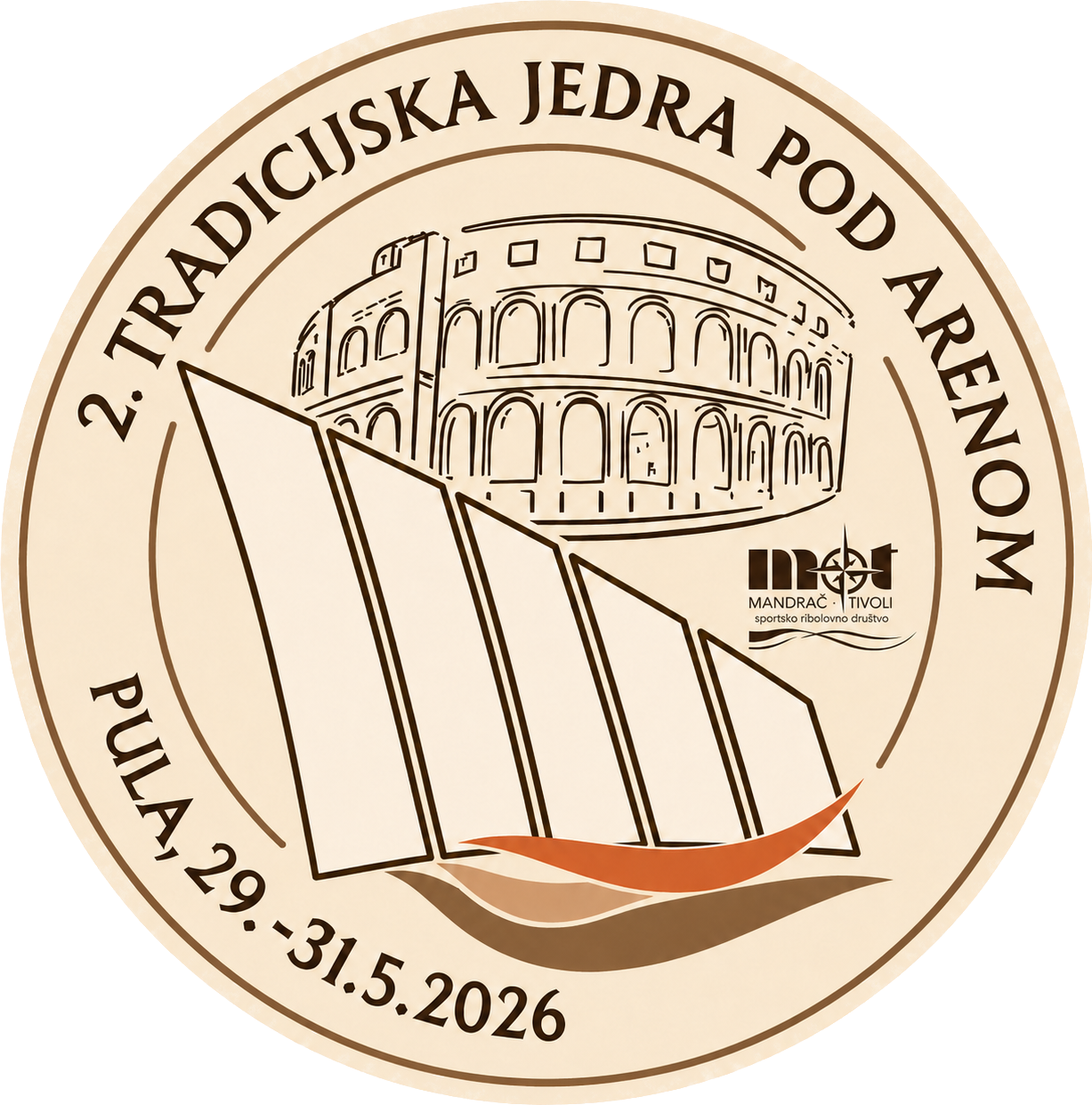 2 Tradicijska jedra